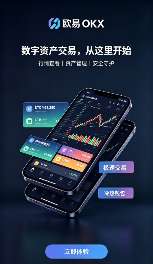 下载欧交易所APP行情分析界面示意